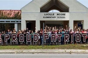 Panama City Elementary Schools Best Schools in America: Top Public & Private Options Panama City Elementary Schools | Best Schools in America: Top Public & Private Options
