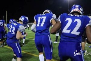 Your Guide to Hubbard High School Football Best Schools in America: Top Public & Private Options Your Guide to Hubbard High School Football | Best Schools in America: Top Public & Private Options