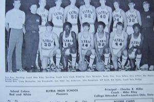 Ohio High School Basketball: Rebound Stats Guide Best Schools in America: Top Public & Private Options Ohio High School Basketball: Rebound Stats Guide | Best Schools in America: Top Public & Private Options