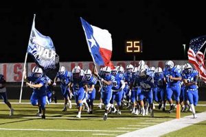 Cedar Creek HS Football: Home of the Eagles Best Schools in America: Top Public & Private Options Cedar Creek HS Football: Home of the Eagles | Best Schools in America: Top Public & Private Options