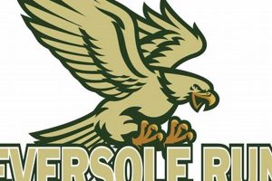 Eversole Run Middle School: A Parent's Guide Best Schools in America: Top Public & Private Options Eversole Run Middle School: A Parent's Guide | Best Schools in America: Top Public & Private Options