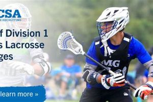 Top D1 Lacrosse Schools: 2024 Rankings Best Schools in America: Top Public & Private Options Top D1 Lacrosse Schools: 2024 Rankings | Best Schools in America: Top Public & Private Options