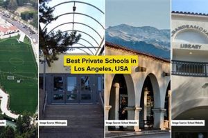 Top Los Angeles Private Schools: A Guide Best Schools in America: Top Public & Private Options Top Los Angeles Private Schools: A Guide | Best Schools in America: Top Public & Private Options