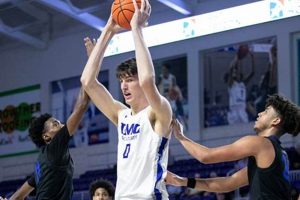 Olivier Rioux High School Stats Best Schools in America: Top Public & Private Options Olivier Rioux High School Stats | Best Schools in America: Top Public & Private Options