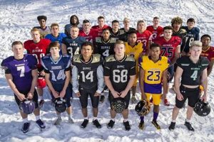 Guide to Nebraska High School Football Championships 2024 Best Schools in America: Top Public & Private Options Guide to Nebraska High School Football Championships 2024 | Best Schools in America: Top Public & Private Options