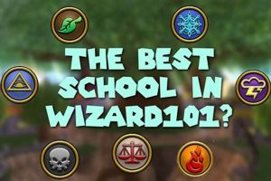 Top Wizard101 School Combos: Guide & Strategies Best Schools in America: Top Public & Private Options Top Wizard101 School Combos: Guide & Strategies | Best Schools in America: Top Public & Private Options
