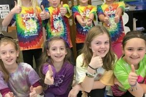 Top-Rated Elementary Schools in Kendall, FL Best Schools in America: Top Public & Private Options Top-Rated Elementary Schools in Kendall, FL | Best Schools in America: Top Public & Private Options