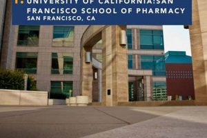 Top 10 Best Pharmacy Schools in the US 2024 Best Schools in America: Top Public & Private Options Top 10 Best Pharmacy Schools in the US 2024 | Best Schools in America: Top Public & Private Options