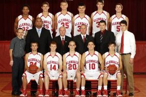 Top Glendale High School Basketball Teams Best Schools in America: Top Public & Private Options Top Glendale High School Basketball Teams | Best Schools in America: Top Public & Private Options