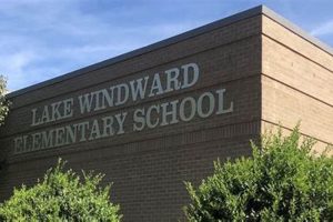 Top Fave Fulton County Schools: Parent Guide Best Schools in America: Top Public & Private Options Top Fave Fulton County Schools: Parent Guide | Best Schools in America: Top Public & Private Options