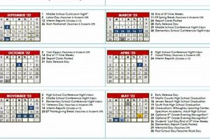 Official Martin County School Calendar & Dates Best Schools in America: Top Public & Private Options Official Martin County School Calendar & Dates | Best Schools in America: Top Public & Private Options