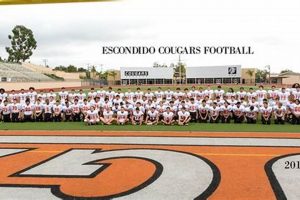 Discover Tisdale Escondido High School: A Top Choice Best Schools in America: Top Public & Private Options Discover Tisdale Escondido High School: A Top Choice | Best Schools in America: Top Public & Private Options