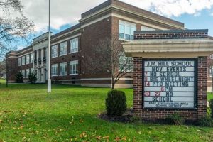 Elementary Schools In East Stroudsburg Pa Best Schools in America: Top Public & Private Options Elementary Schools In East Stroudsburg Pa | Best Schools in America: Top Public & Private Options
