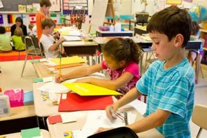 Finding the Best Schools for Autistic Children: A Guide Best Schools in America: Top Public & Private Options Finding the Best Schools for Autistic Children: A Guide | Best Schools in America: Top Public & Private Options