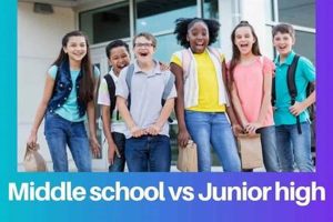 Jr. High vs. Middle School: What's the Difference? Best Schools in America: Top Public & Private Options Jr. High vs. Middle School: What's the Difference? | Best Schools in America: Top Public & Private Options