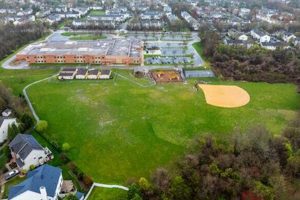 Nantucket Elementary School Best Schools in America: Top Public & Private Options Nantucket Elementary School | Best Schools in America: Top Public & Private Options