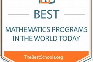 Top Best Undergraduate Mathematics Schools Ranked Best Schools in America: Top Public & Private Options Top Best Undergraduate Mathematics Schools Ranked | Best Schools in America: Top Public & Private Options
