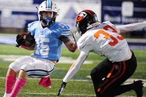 Derby HS Football: Live Score Tonight! Best Schools in America: Top Public & Private Options Derby HS Football: Live Score Tonight! | Best Schools in America: Top Public & Private Options
