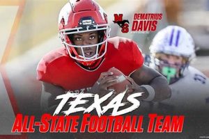 Meet the 2023 Texas High School Football All-State Teams Best Schools in America: Top Public & Private Options Meet the 2023 Texas High School Football All-State Teams | Best Schools in America: Top Public & Private Options
