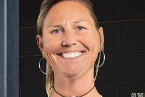 Inspiring Valley High School Coach Mentorship Best Schools in America: Top Public & Private Options Inspiring Valley High School Coach Mentorship | Best Schools in America: Top Public & Private Options