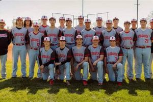 Ultimate Guide to Kansas High School Baseball Season Best Schools in America: Top Public & Private Options Ultimate Guide to Kansas High School Baseball Season | Best Schools in America: Top Public & Private Options