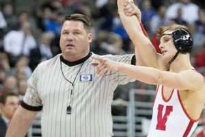Guide to Nebraska High School Wrestling Champs Best Schools in America: Top Public & Private Options Guide to Nebraska High School Wrestling Champs | Best Schools in America: Top Public & Private Options