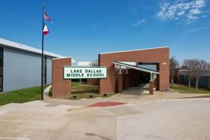 Top-Rated Lake Dallas Middle School: A Guide Best Schools in America: Top Public & Private Options Top-Rated Lake Dallas Middle School: A Guide | Best Schools in America: Top Public & Private Options
