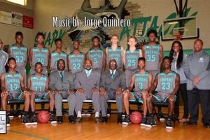 Top Atlantic High School Basketball Teams & Players | Best Schools in America: Top Public & Private Options
