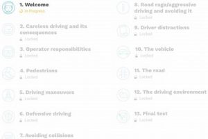 Get Best Online Traffic School Answers & Pass! | Best Schools in America: Top Public & Private Options