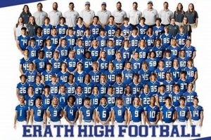 Go Bobcats! Erath High Football Updates & Scores | Best Schools in America: Top Public & Private Options