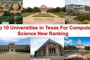Top Texas Computer Science Schools: 2024 Guide Best Schools in America: Top Public & Private Options Top Texas Computer Science Schools: 2024 Guide | Best Schools in America: Top Public & Private Options