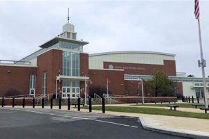 Mms Festa North Andover High School | Best Schools in America: Top Public & Private Options