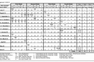 Find the Thousand Oaks High School 2016 Calendar & Key Dates | Best Schools in America: Top Public & Private Options