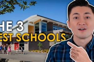 Elementary Schools Santa Rosa Best Schools in America: Top Public & Private Options Elementary Schools Santa Rosa | Best Schools in America: Top Public & Private Options