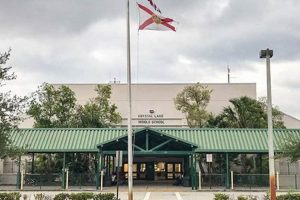 Best Crystal Lake Middle School: A Guide Best Schools in America: Top Public & Private Options Best Crystal Lake Middle School: A Guide | Best Schools in America: Top Public & Private Options