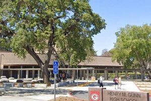 Top California Middle Schools: 2024 Rankings Best Schools in America: Top Public & Private Options Top California Middle Schools: 2024 Rankings | Best Schools in America: Top Public & Private Options