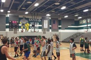 Best Century High School Camp & Adventures Best Schools in America: Top Public & Private Options Best Century High School Camp & Adventures | Best Schools in America: Top Public & Private Options