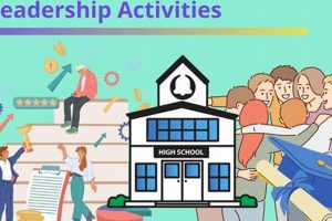 How To Get Leadership Positions In High School Best Schools in America: Top Public & Private Options How To Get Leadership Positions In High School | Best Schools in America: Top Public & Private Options