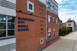 Top Gloucester City Middle School: A Guide Best Schools in America: Top Public & Private Options Top Gloucester City Middle School: A Guide | Best Schools in America: Top Public & Private Options