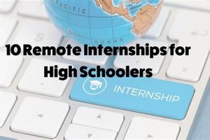 Best Online High School Internships for Teens Best Schools in America: Top Public & Private Options Best Online High School Internships for Teens | Best Schools in America: Top Public & Private Options
