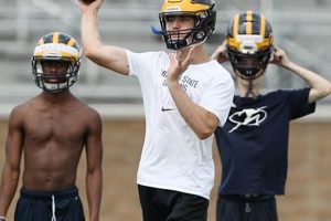 Go Wolves! Clarkston High Football Pride Best Schools in America: Top Public & Private Options Go Wolves! Clarkston High Football Pride | Best Schools in America: Top Public & Private Options