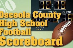 Osceola HS Football: Score & Highlights Tonight! Best Schools in America: Top Public & Private Options Osceola HS Football: Score & Highlights Tonight! | Best Schools in America: Top Public & Private Options