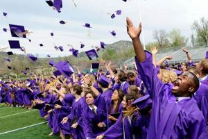 Graduated From High School Best Schools in America: Top Public & Private Options Graduated From High School | Best Schools in America: Top Public & Private Options