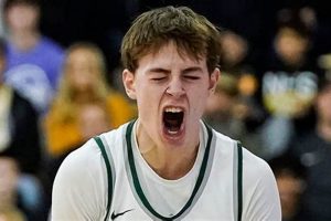Indiana HS Basketball Sectionals 2024 Guide Best Schools in America: Top Public & Private Options Indiana HS Basketball Sectionals 2024 Guide | Best Schools in America: Top Public & Private Options