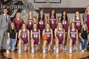 Hudson High Basketball: Team News & Schedule Best Schools in America: Top Public & Private Options Hudson High Basketball: Team News & Schedule | Best Schools in America: Top Public & Private Options
