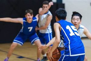 High School Basketball Game Length: How Many Minutes? Best Schools in America: Top Public & Private Options High School Basketball Game Length: How Many Minutes? | Best Schools in America: Top Public & Private Options