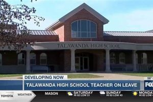 Meet Talawanda High School's Dedicated Teachers Best Schools in America: Top Public & Private Options Meet Talawanda High School's Dedicated Teachers | Best Schools in America: Top Public & Private Options