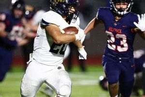 Caldera High: Home of Winning Football Best Schools in America: Top Public & Private Options Caldera High: Home of Winning Football | Best Schools in America: Top Public & Private Options