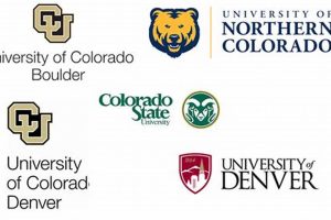 Best Teaching Schools In Colorado Best Schools in America: Top Public & Private Options Best Teaching Schools In Colorado | Best Schools in America: Top Public & Private Options