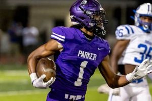 Parker High Football: Road to Championship Glory Best Schools in America: Top Public & Private Options Parker High Football: Road to Championship Glory | Best Schools in America: Top Public & Private Options
